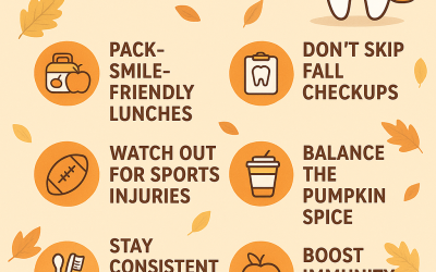 Back-to-School Smiles: Fall Dental Tips from Park West Dental Care